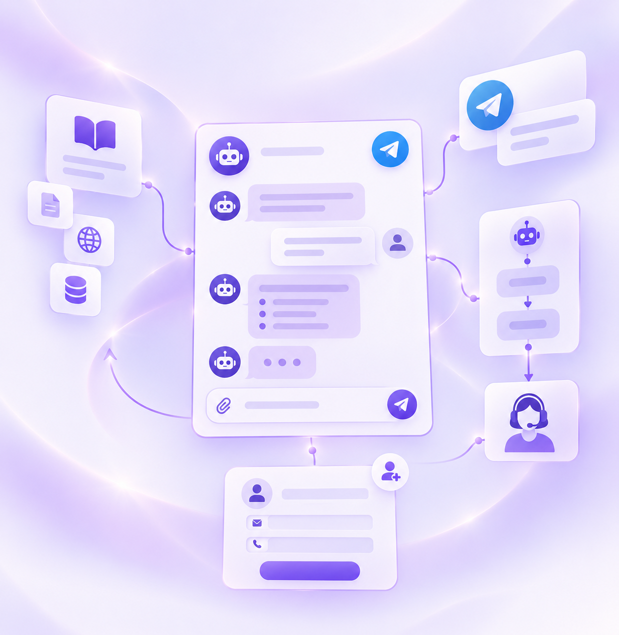 chatagent
